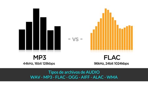 devilreaux flac|Rioja by Devereaux/DOMENICO on MP3, WAV, FLAC, AIFF.